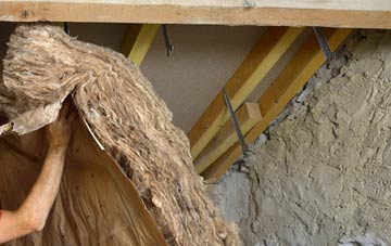 South Holme pitched roof insulation costs